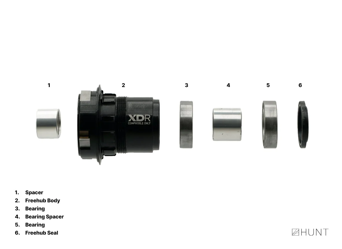 Chrono DB Freehub | SRAM XD/XDR - Image 3