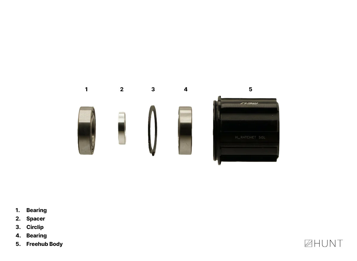 H_Ratchet SGL 36T Freehub | Campagnolo N3W Ekar - Image 3