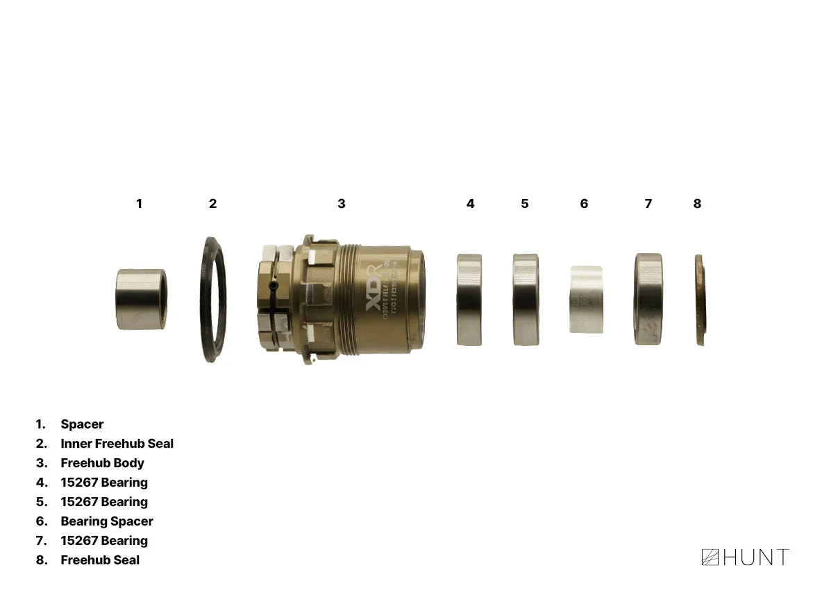 Loop 4 Season Freehub | SRAM XD/XDR - Image 3
