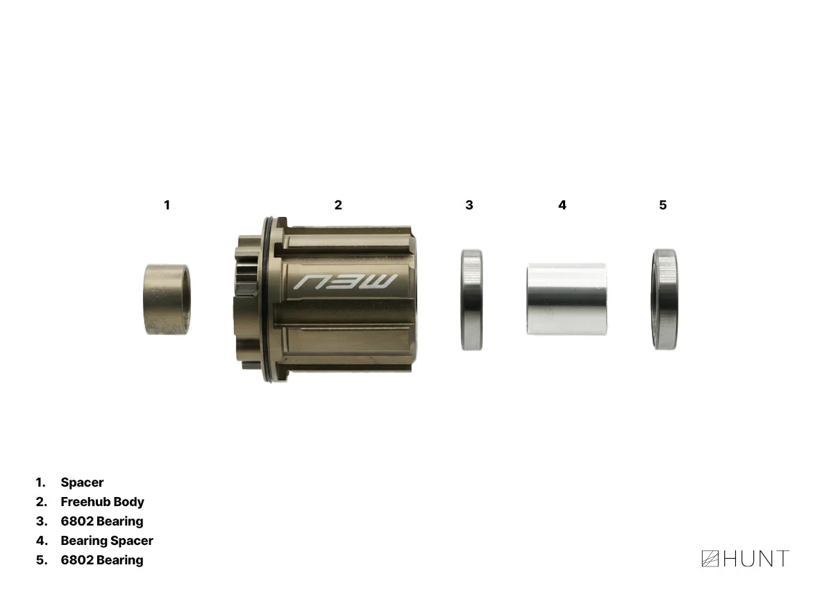 Sprint CeramicSpeed CeramicSpeed Freehub | Campagnolo N3W Ekar - Image 2