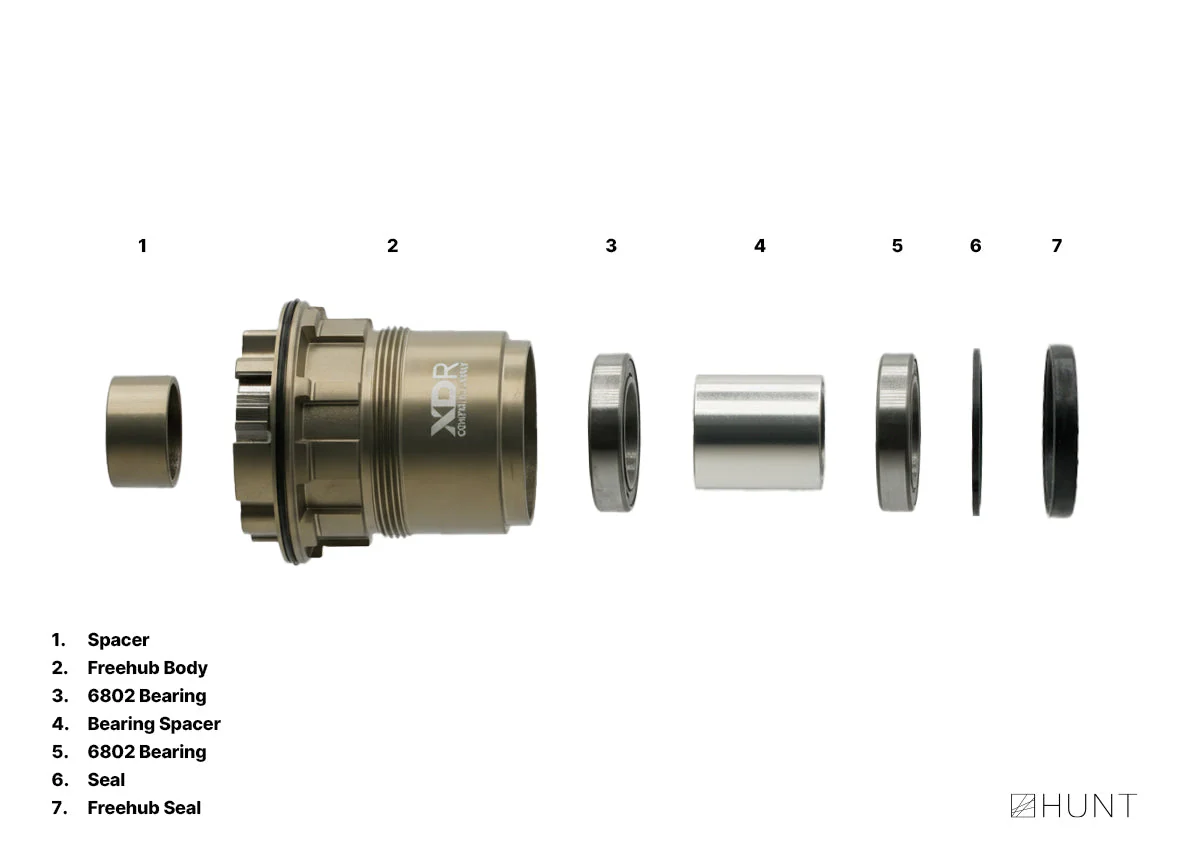 Sprint Freehub | SRAM XD/XDR - Image 3